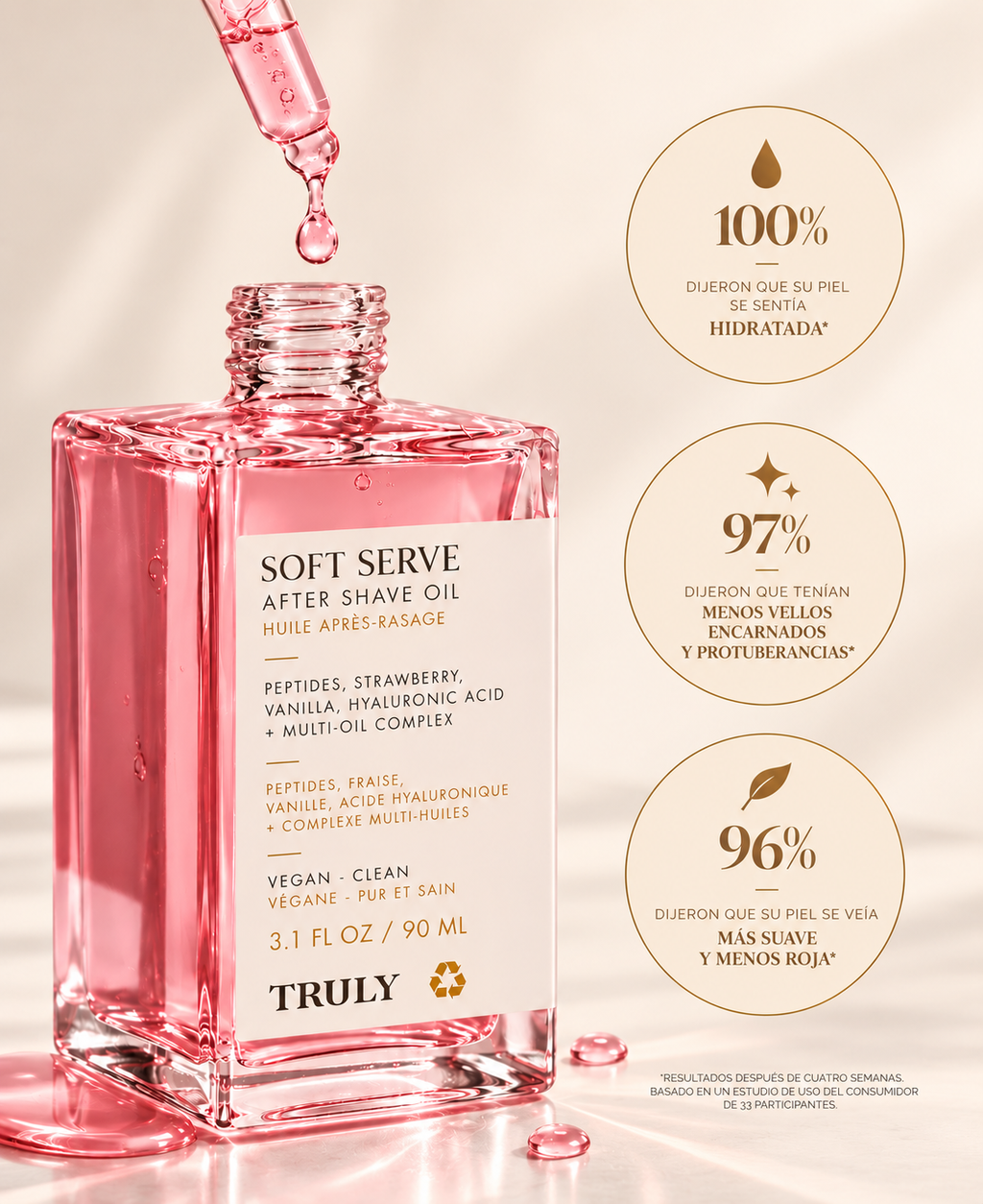Truly Soft Serve - Piel Suave, brillante y Perfumada al Rasurar